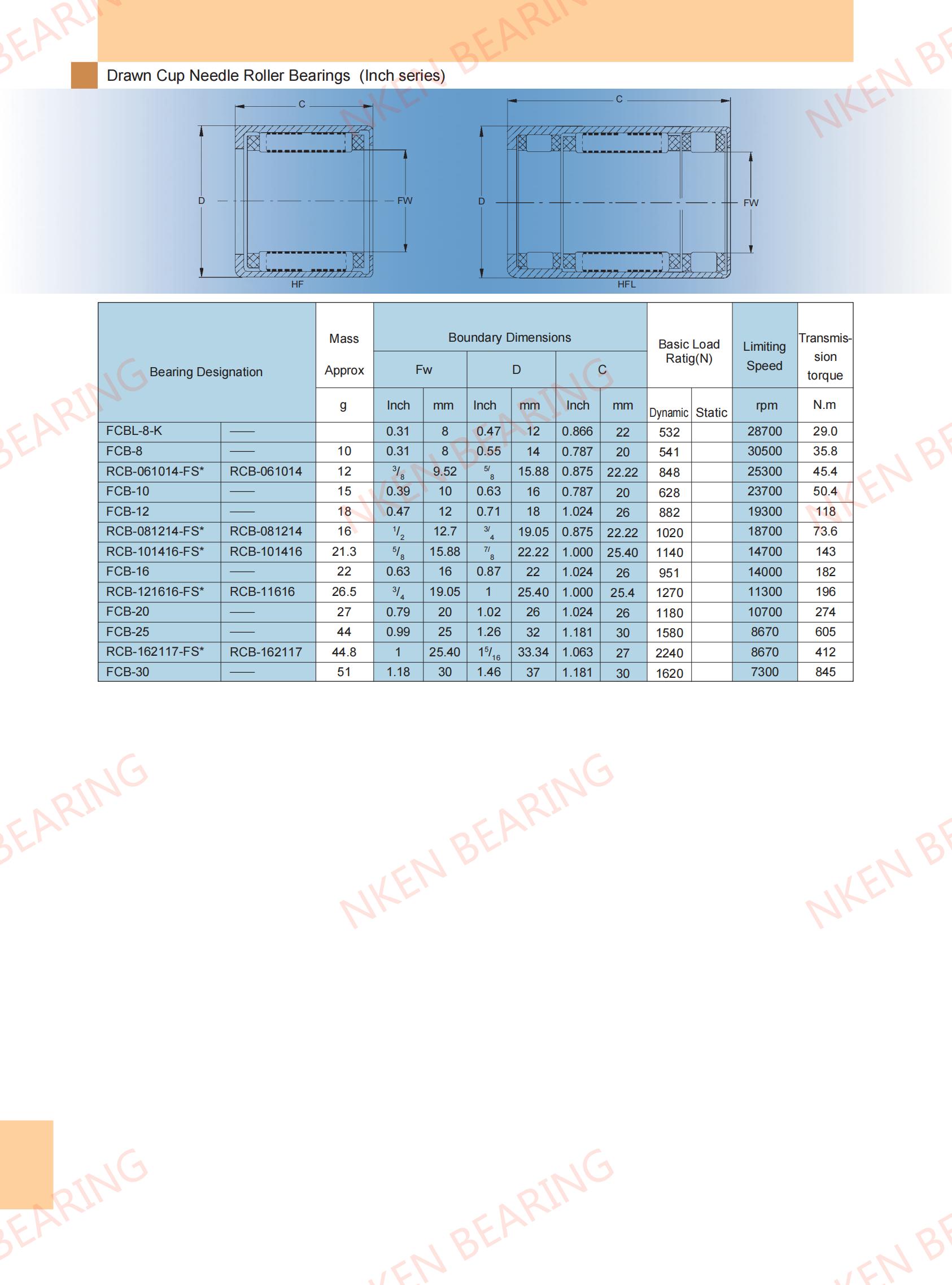 FCBL-8-K | 
FCB-8 | 
RCB-061014-FS* | 
FCB-10 | 
FCB-12 | 
RCB-081214-FS* | 
RCB-101416-FS* | 
FCB-16 | 
RCB-121616-FS* | 
FCB-20 | 
FCB-25 | 
RCB-162117-FS | 
FCB-30 | 